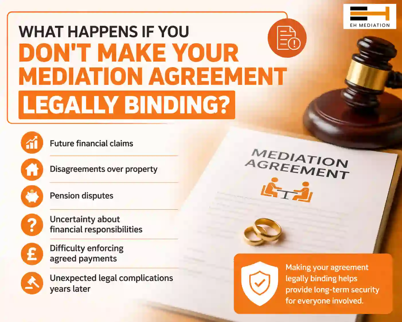 What Happens If You Don't Make Your Mediation Agreement Legally Binding Blackburn?